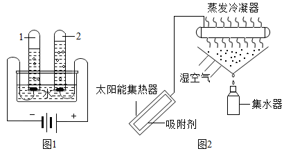 下图(Ⅰ)是电解水的简易装置,(Ⅱ)是电解水生成气体体积与时间的关系