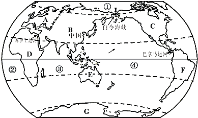 读"东西半球海陆分布图",完成下列各题.