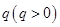 eqIdafc1517f15f3415db1f7734f22351fd7