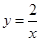 eqIdadfb016f5461411d90fb1859b862e321