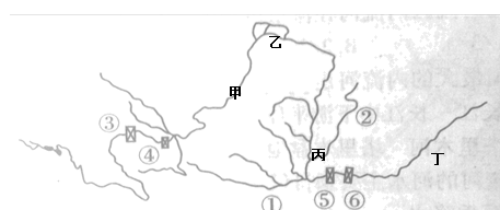 【推荐2】读"黄河流域示意图"回答问题