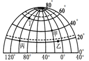 【推荐3】读北半球示意图,回答下列问题.