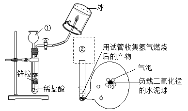 某兴趣小组用下图装置制取氢气,点燃氢气,并收集氢气燃烧后的产物.