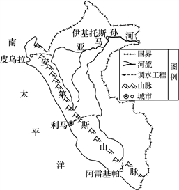 (1)比较说明伊基托斯与利马年降水总量的差异及原因.