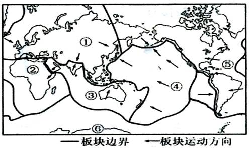 读"六大板块分布示意图",完成下列各题.