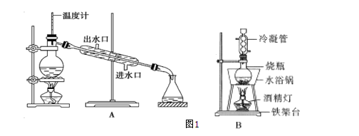 工业上常以玫瑰花瓣为原料,采用水蒸气蒸馏法提取玫瑰精油
