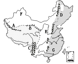 读地形简图,完成下列各题.