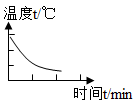 初中物理综合库 热学 温度与物态变化 熔化和凝固 实验:探究熔化和