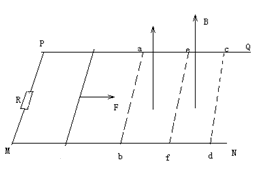 如何做长方形的框架 image002.png