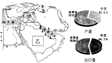 读"中东简图",结合所学知识,完成下列各题.