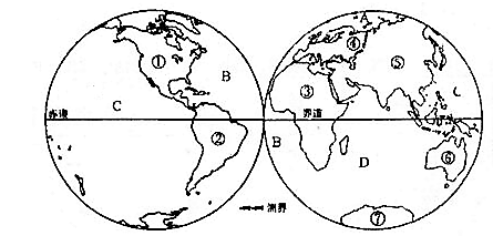 地球和地球仪 经线和经度 划分东西半球  (1)写出字母代表的大洋名称