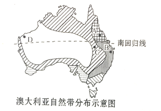 读澳大利亚自然带分布示意图,完成下列问题.