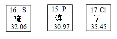 化学元素 元素周期表简介 周期表信息示意图及结构示意图的综合考查
