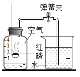 在氧气中点燃红磷的实验过程,固体变化如图所示.