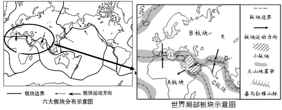 (1)板块构造学说认为,地球表层是