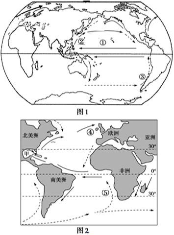 【推荐1】读"太平洋,大西洋洋流分布示意图,完成下列问题.