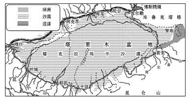 新疆维吾尔自治区的绿洲农业