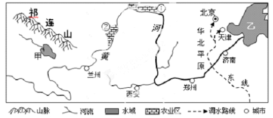 (1)读甲图,分析黄河年径流量较小的主要原因是:流域内_______量小于