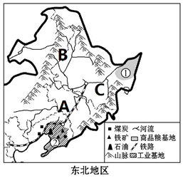 初中地理综合库 中国地理 认识省际区域 东北三省 东北三省的农业
