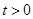 eqId89a96288f3944e77a0347bc1781b69cd