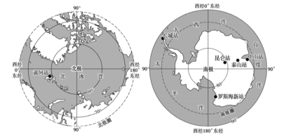 独特的环境吸引着人类对两极地区进行科学考察.