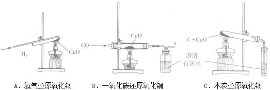 【推荐2】下列是三套还原氧化铜的实验装置图,通过观察比较,回答下列