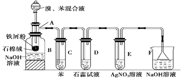 如图为苯和溴取代反应的改进实验装置.