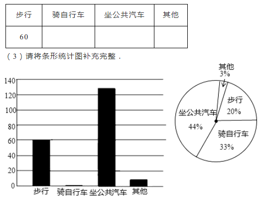 人教版二年级数学下册教案表格式_三年级下册表格式教案_六年级数学下册教案 表格式