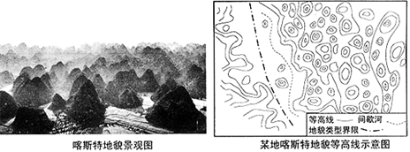 【推荐2】喀斯特地貌是世界上一种非常独特的地貌类型.读图回答问题.