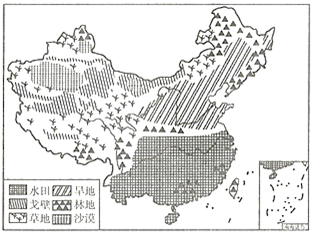 探究思考: (1)结合材料,归纳我国土地利用类型的构成特点.