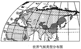 【推荐2】 读气候类型分布图(左图),气温变化曲线图和降水量柱状图
