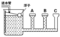 初中物理综合库 力学 压强与浮力 压强 液体压强 连通器 连通器的原理