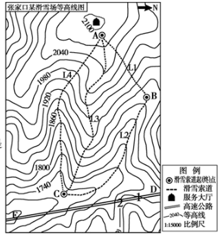 北京和张家口联合举办2022年冬奥会下图为张家口某滑雪场等高线图读图