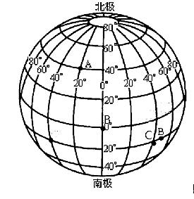 【推荐1】读经纬网图,回答下列问题.