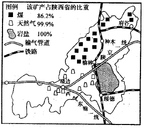 【推荐2】读"陕西省榆林市主要资源分布图",完成下面小题.