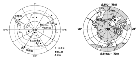 【推荐2】读"南极地区和北极地区图",回答下列问题.