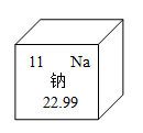 在宏观,微观与符号之间建立关系,是化学学科的特点.