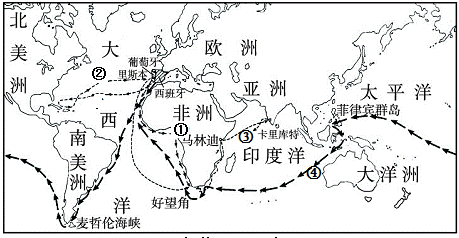 有人就新航路的开辟问题画了下图四幅漫画,对下图漫画