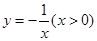 eqId79194cfabb77419ba3196c44b5f3f759