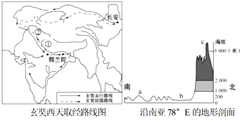 结合下列材料并读