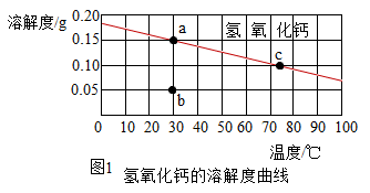 初中化学综合库 身边的化学物质 溶液 溶液的形成 乳化现象与结晶现象