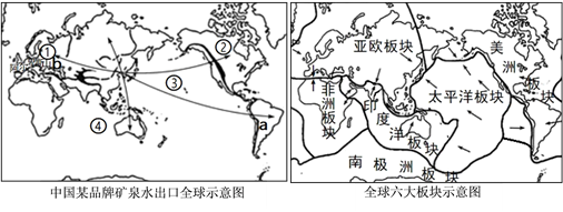 读板块构造示意图,回答问题.