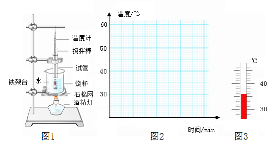 小雨同学用如图所示的装置对冰加热,根据实验记录绘制了冰熔化时温度