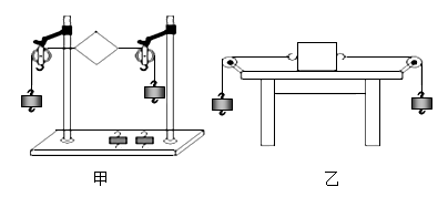 在"探究二力平衡的条件"实验中,小明选择了如图的装置