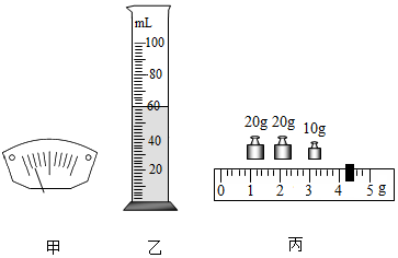 在"用天平和量筒测量物体密度"的实验中.