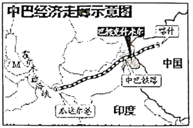 "中巴经济走廊"规划建设的"中巴铁路"北起新疆喀什,南