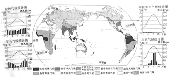 日本是什么气候类型 image017.png