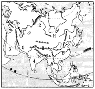 读亚洲部分地区气候类型分布图,回答下列问题.