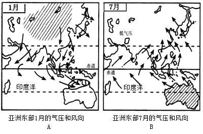 【推荐2】读亚洲东,南部1月,7月风向图,完成下列各题.