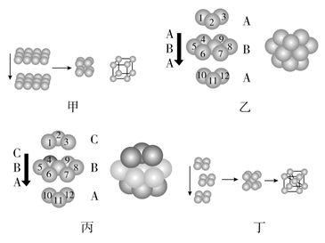 【推荐3】金属晶体的原子堆积方式常有以下四种,请认真观察模型(见图)